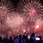 Médicos alertam para acidentes com fogos de artifícios nas festas